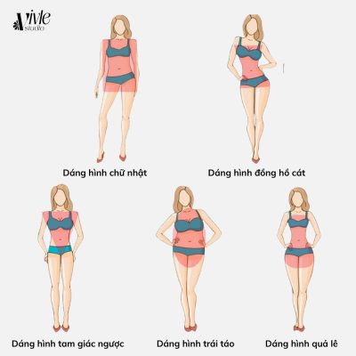 Các dáng người cơ bản của nữ